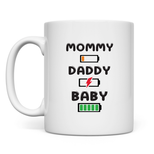 Tasse - Energie Level, wenn das Baby da ist